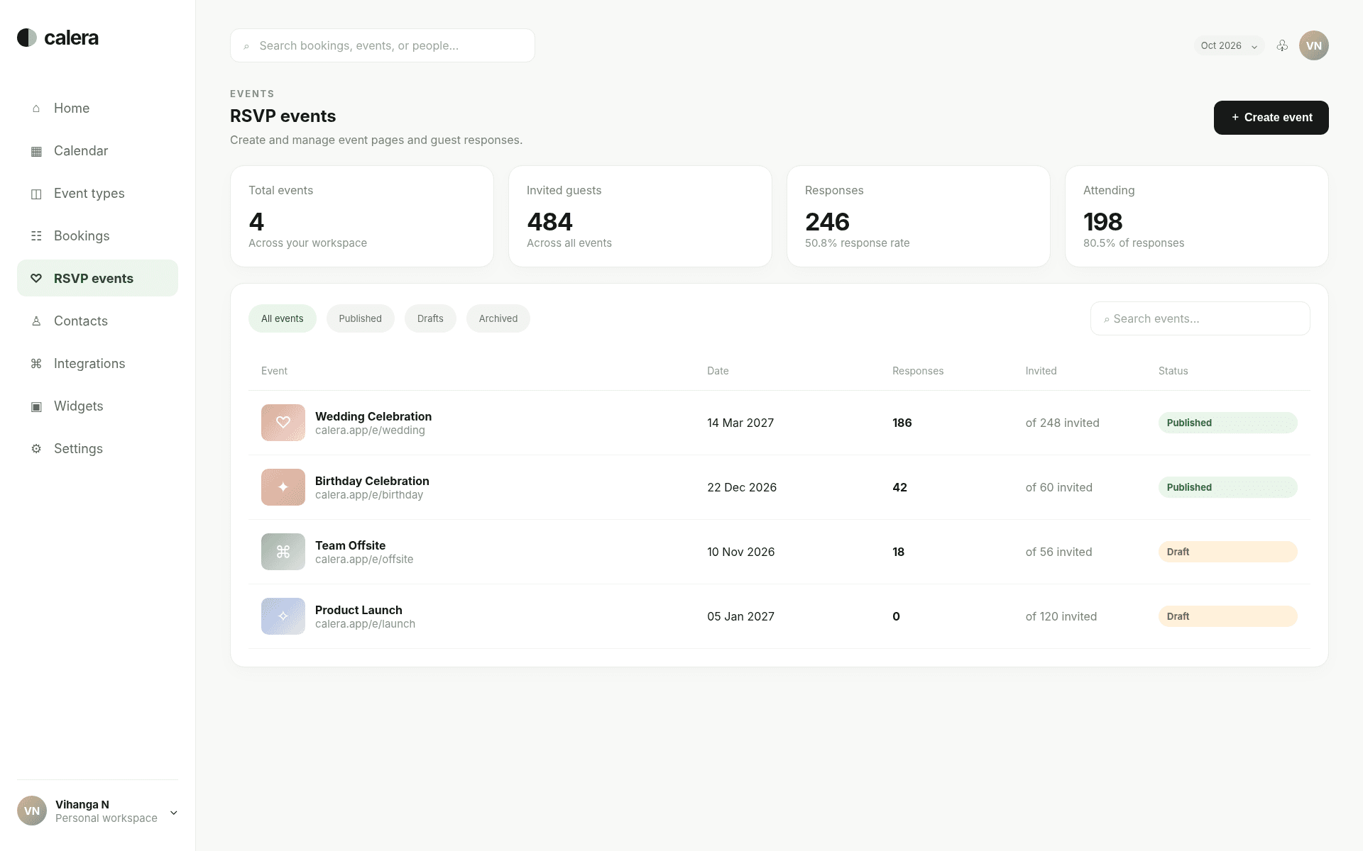 Calera event RSVP management dashboard
